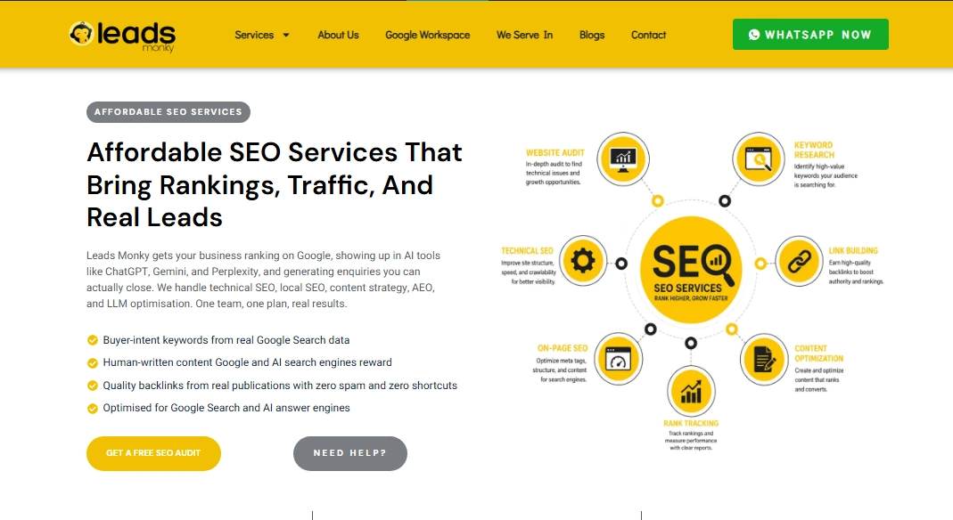 Leads Monky SEO Service