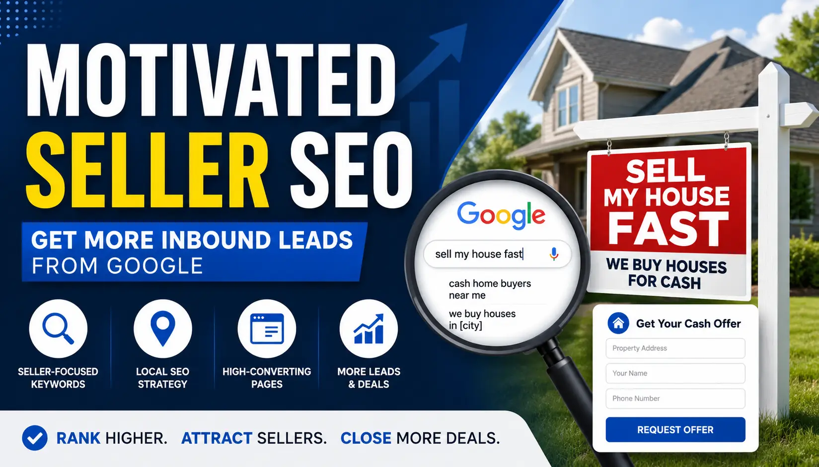 Motivated Seller SEO