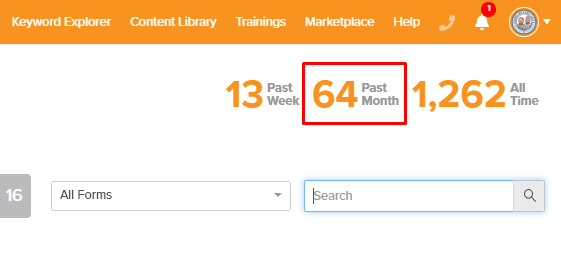 Dallas home buyer SEO case study showing 64 organic leads in the past month from Google SEO work.